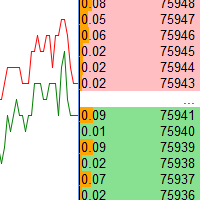 Market book lite