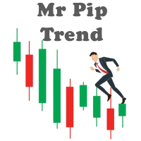 Mr Pip Trend Indicator