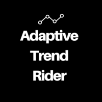 Adaptive Trend Rider