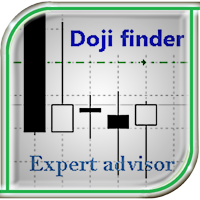 Doji Finder EA