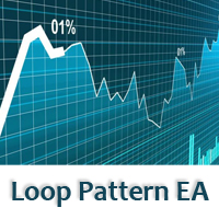 Loop Pattern EA