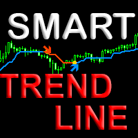 Smart Trend Line