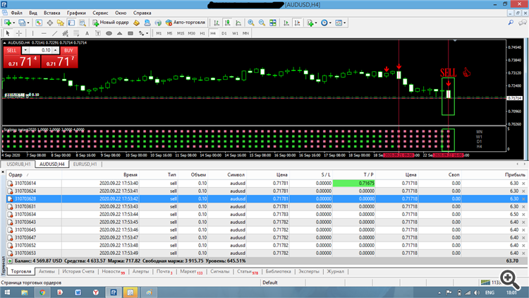 Торговля 22 сентября 2020год. 