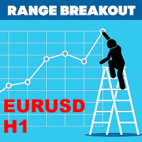 Range Breakout EurUsd H1
