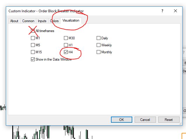 Select the timeframe you want to see order blocks and breakers from