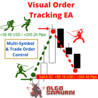 Visual Order Tracking EA
