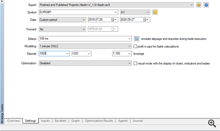 Alading EA on EURGBP