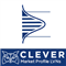 Clever Market Profile LVNs MT5