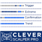 Clever Scalper Pro MT5