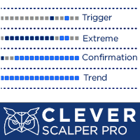 Clever Scalper Pro Lite
