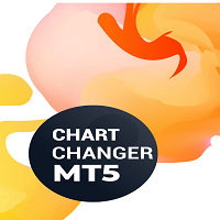 Chart Changer MT5