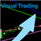 Visual Trading Demo