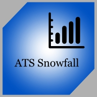 ATS Snowfall