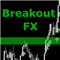 Breakout FX