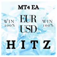 Hitz MT4