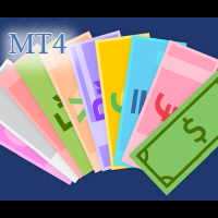 Multipanel MT4