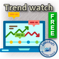 TrendWatch with Pips counter Free