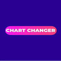 Chart Changer MT4