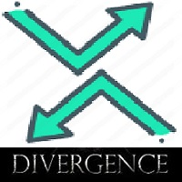 Divergences of Indicators