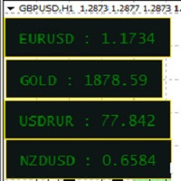 Pairs price ind
