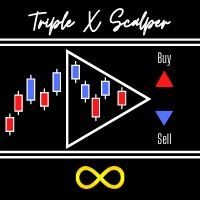 Triple X Scalper