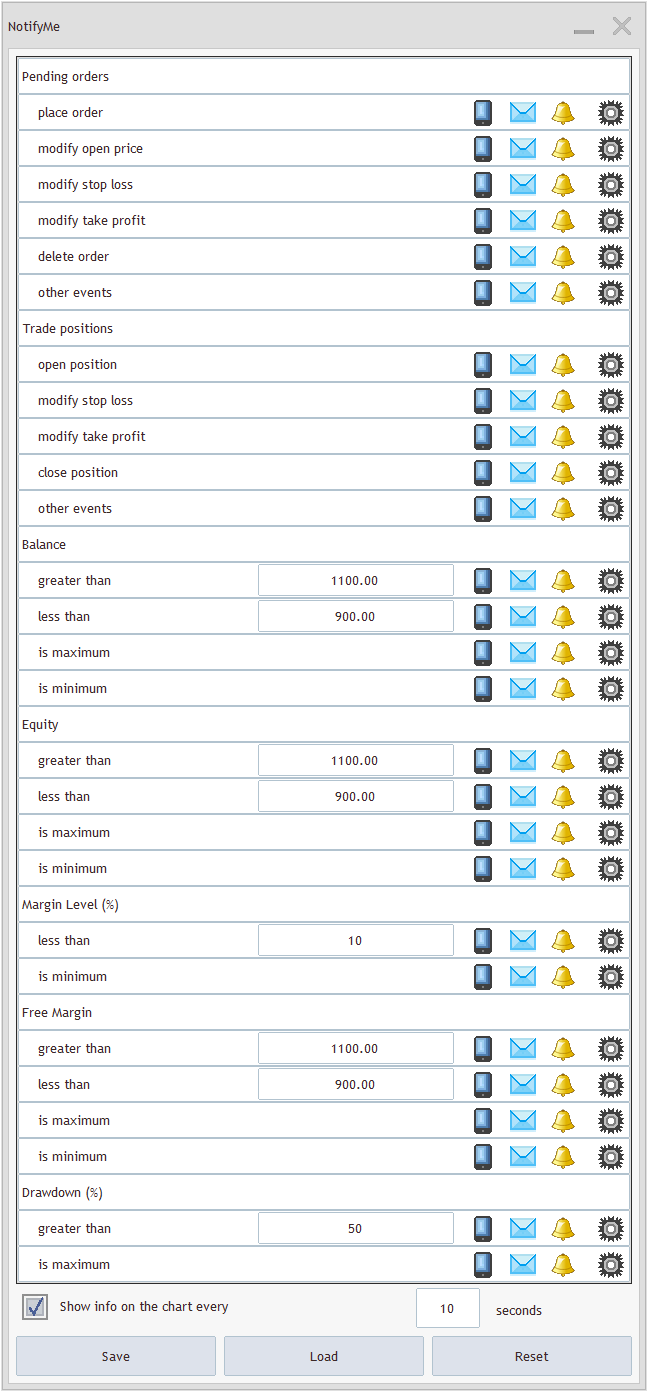 Advanced NotifyMe Large