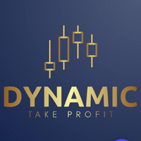 Dynamic Take Profit