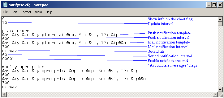 Advanced NotifyMe Large config file