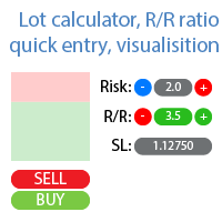 Money management Demo