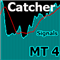 Catcher MT4 Signals