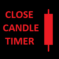 Close Candle Timer