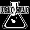 LaboratoryMoney USDCAD