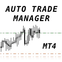 Auto Trade Manager MT4