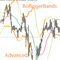 Bollinger Bands Advanced Edition For 5