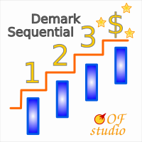 DemarkSequentialMQL5