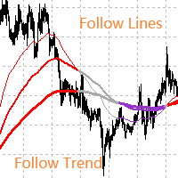 Follow Lines Follow Trend Discoloration line For 5