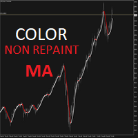 MA Color Non Repaint