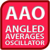 NQ Angled Averages Oscillator