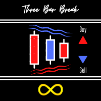 Three Bar Break EA