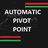 Automatic Pivot Point