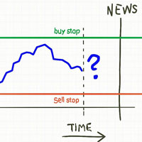 EA Straddle Trader