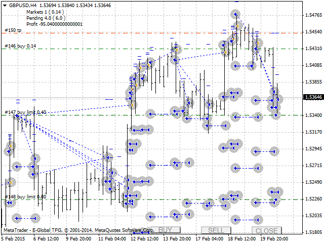 Live grid