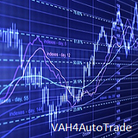 VAH4AutoTrade