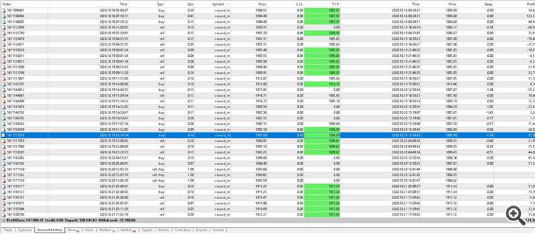 100% in 2 month ! Thank you Evgenii ! 