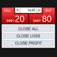 Close Panel