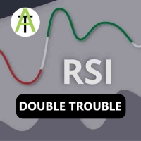 Double Trouble RSI
