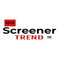 Trend Screener