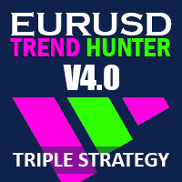 EurUsd Trend Hunter