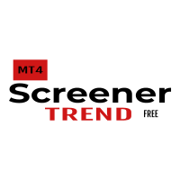 Trend Screener Free