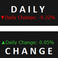 Daily change